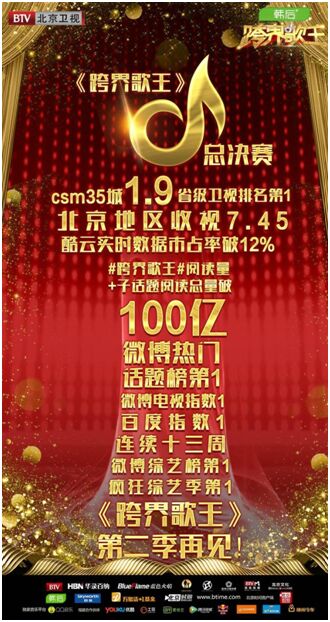 չ (chung)Sҕ128.7f_