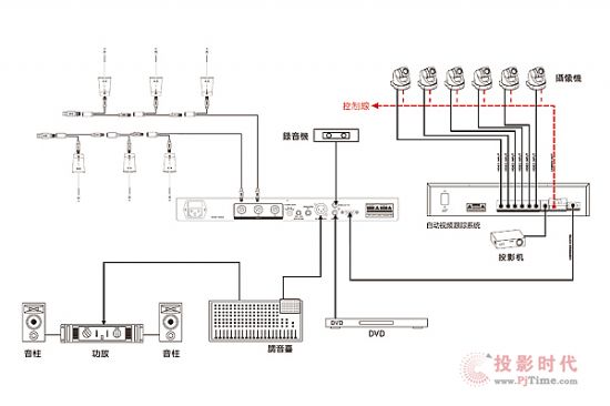 麆 PALMչI(lng)Dantehr