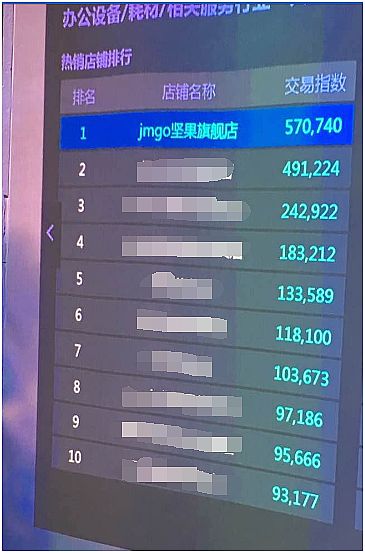 p11ȫ񯂓(jin)ͶӰx  Сr(sh)N~5000f