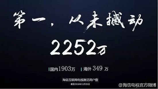 žۺÿ(lin)W(wng)Ñ(h)_(d)2252f(wn)Ї(gu)OTTҕһ