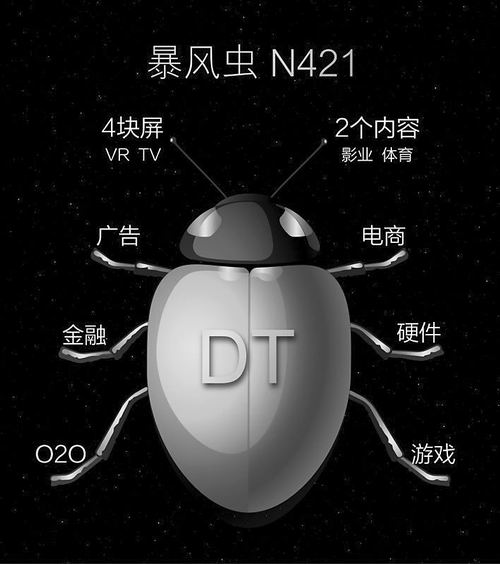 TΣL(fng)Ըδʮ꽨O(sh)һ·f(lin)W(wng)ʘ(w)ƽ_
