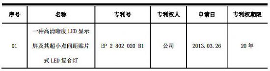 ɚWތCl(f)һ헰l(f)C飺
