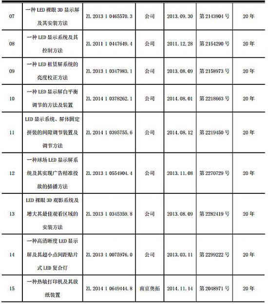 A񹲺͇֪Ra(chn)Cl(f)ʮ헰l(f)C飺
