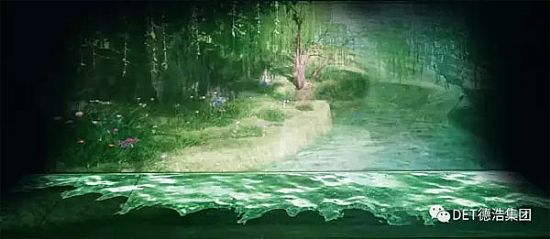 DET-S85U⹤ͶӰC(j)n΄nˡ