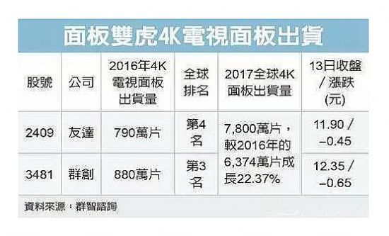 Ⱥ(chung)ԃA20174Kҕ؛_7800fƬ