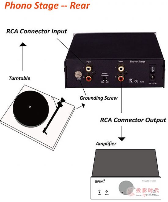 Brik Phono Stage2.jpg