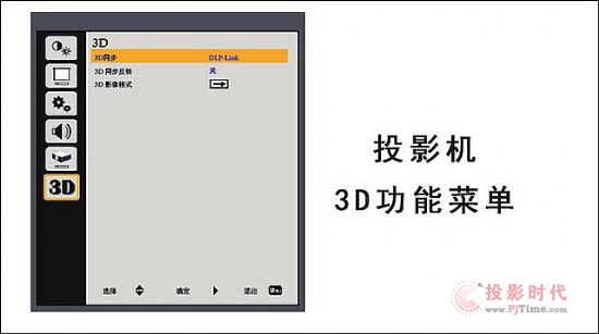 ⹤ͶӰB͸M(fi)Q˽ 