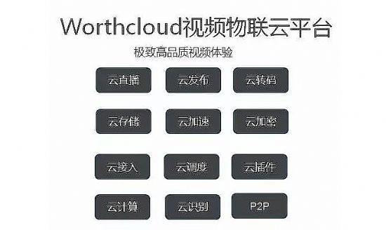 萬(wàn)佳安視頻物聯(lián)云平臺(tái)發(fā)布會(huì)圓滿落幕