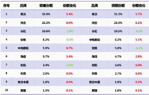 2016꽻ƽ市棺ϣيZNN~p