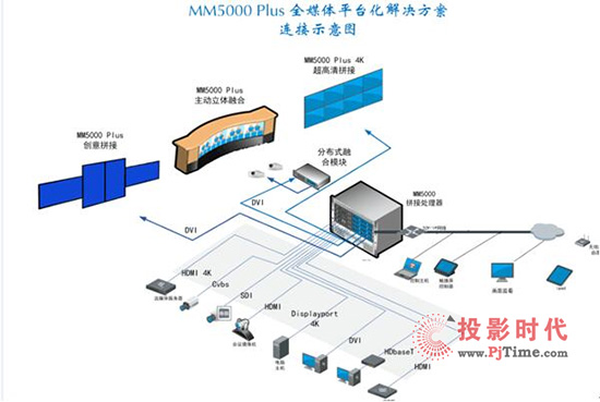 InfoComm2017 ̖̎Ʒǰ