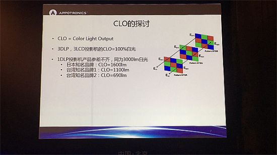 ALPD3.0(li)Ԕ¼g(sh)жţ