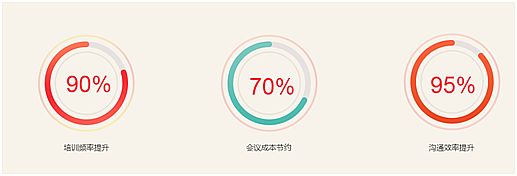 ҕͨǻhƽ_(ti)I(xin)Yh96ƽhy}