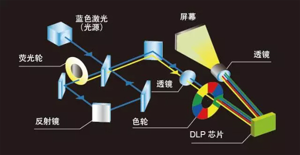 MDLP⹤̙CTCP-WL6000U