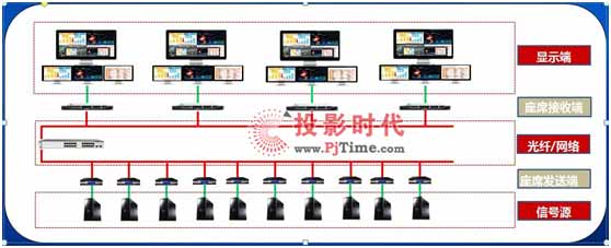 ϯϵy(tng)(chung)Easecon׿ء