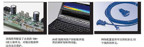 Ļzַ(bo)d˵(gu)AVE AHϵ