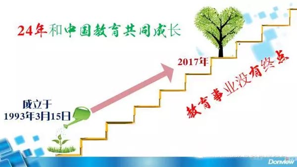 IEE2017ڶϺ(gu)Hb䲩[(hu)ʢb_(ki)Ļܪ(d)ٝ?ho)|ԭ