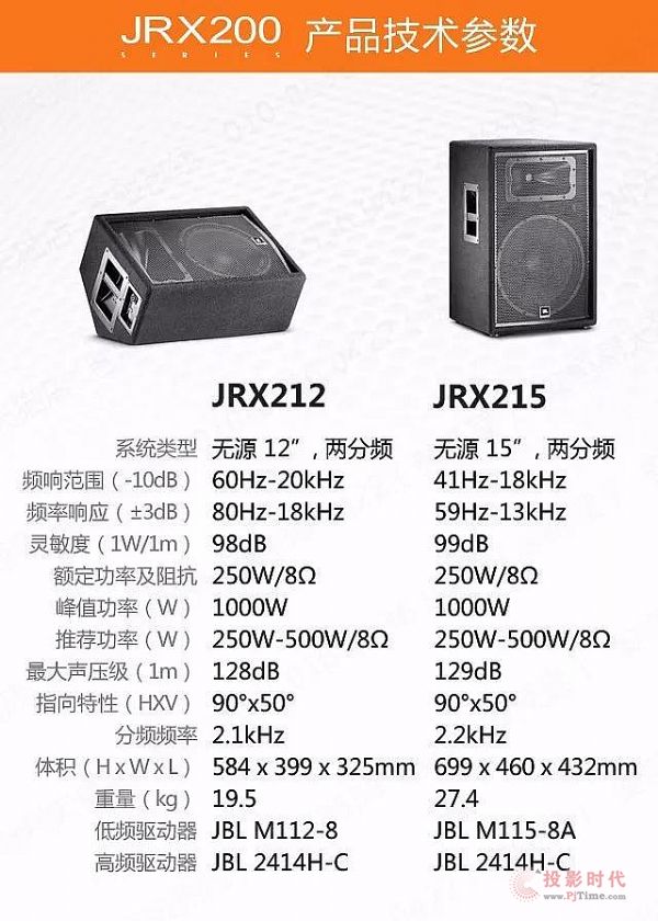 JBL JRX200ϵГP(yng) (jng)m(x)