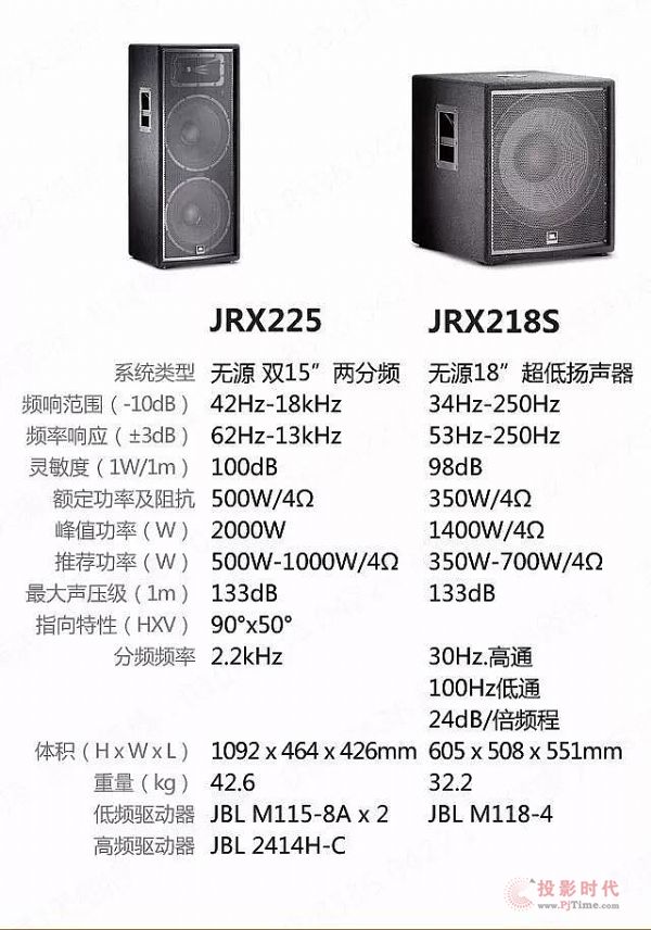 JBL JRX200ϵГP(yng) (jng)m(x)