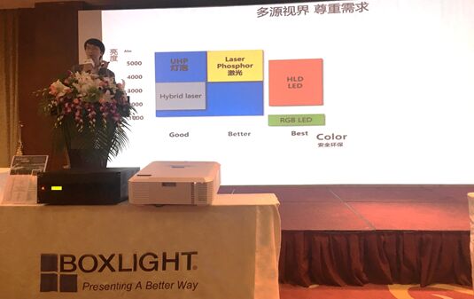   ҕδBoxlightҕ|Јh_