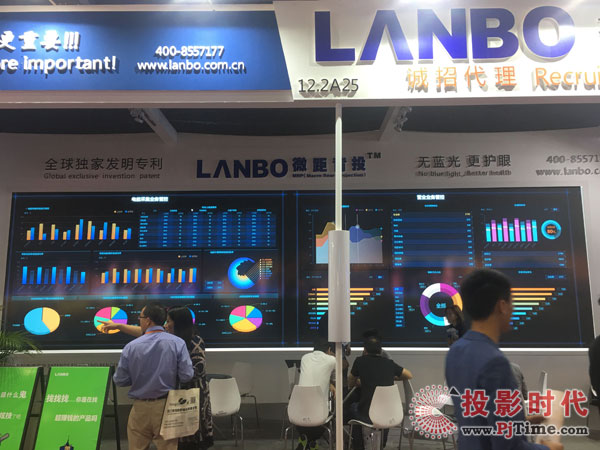 o{o LANBO΢౳Ͷȫ