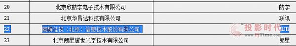 ͬxُa(chn)Ʒc