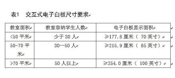 ͶӰͽƽlǽ̌W(xu)@ʾO(sh)һ