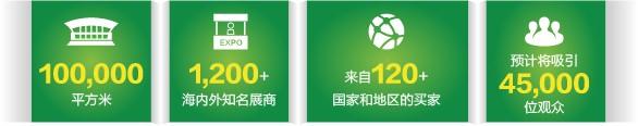 ЇׂLEDa(chn)I(y)l(f)չʷչ^(q)LED CHINA,ýwϢl(f)ϵy(tng),(sh)֘(bio),(sh)ָʾdigital signage