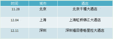 A&ҕδ(li)•AI(lng)ҕ硱Ѳչվݣ