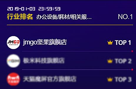 (jin)ҕһ(chng)ҹó ӭ(li)ͶӰƷՊZ_(ki)T(mn)t