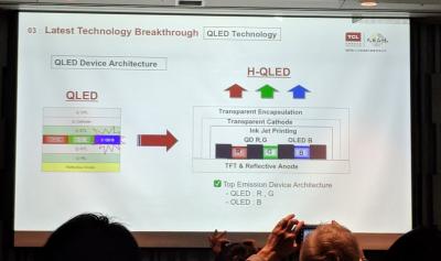 TCL_l(f)QD-OLED@ʾg(sh)