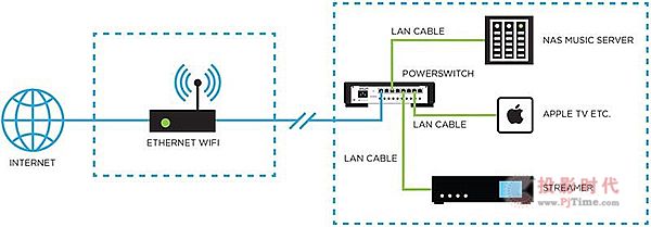 ţAnsuz PowerSwitch X-TCW(wng)j(lu)Q