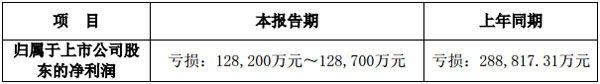 (lin)늰l(f)2019I(y)(j)A(y)