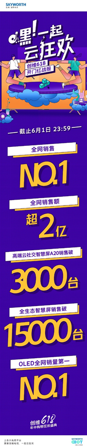 ȫ_(ki)(chung)Sǻ618