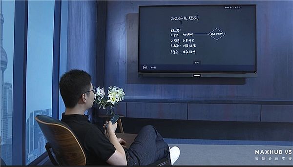 ҊCδk·ʽMAXHUB౱InfoComm 2020