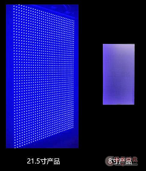 ؛LEDСga(chn)Ʒͬbg(sh)ă(yu)ӄݺδ