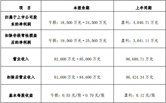 늰l(f)2020ȘI(y)(j)A(y)