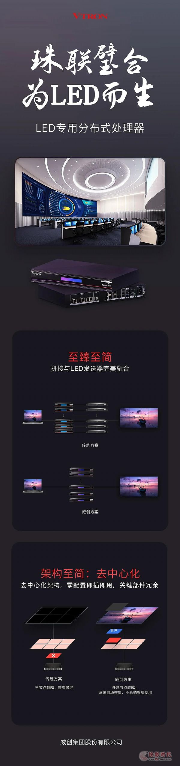 (lin)赺 L(zhng)ED (chung)LED÷ֲʽ̎