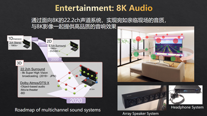 ҕla(chn)I(y)(hu)8K+5GB(ti)DO(sh)cչ