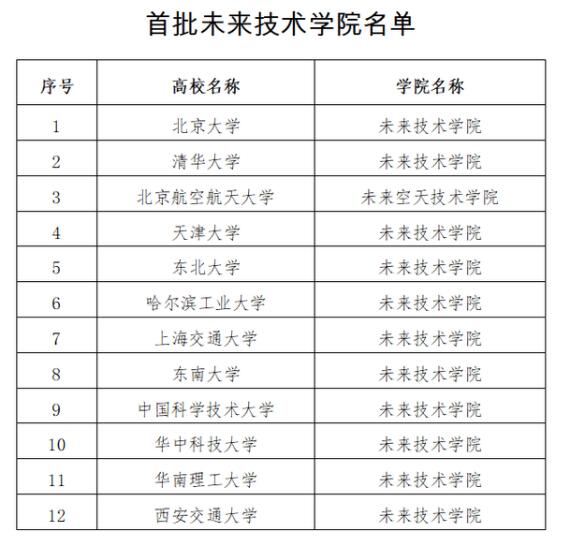 ذΣ12һW(xu)xδ(li)g(sh)W(xu)Ժ