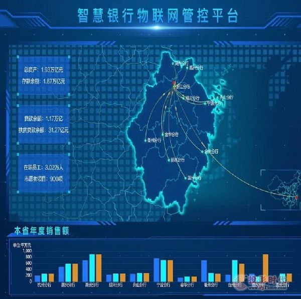 InfoComm China 2021I(lng)ИI(y)չI(y)ҕ ͼw(yn)g(sh)Q~딵(sh)ִr(sh)