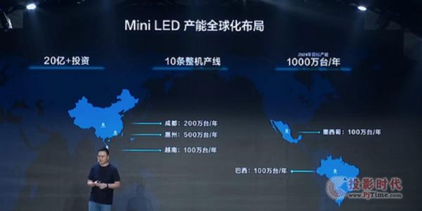 ҕЈMini LEDͳa(chn)Ʒ