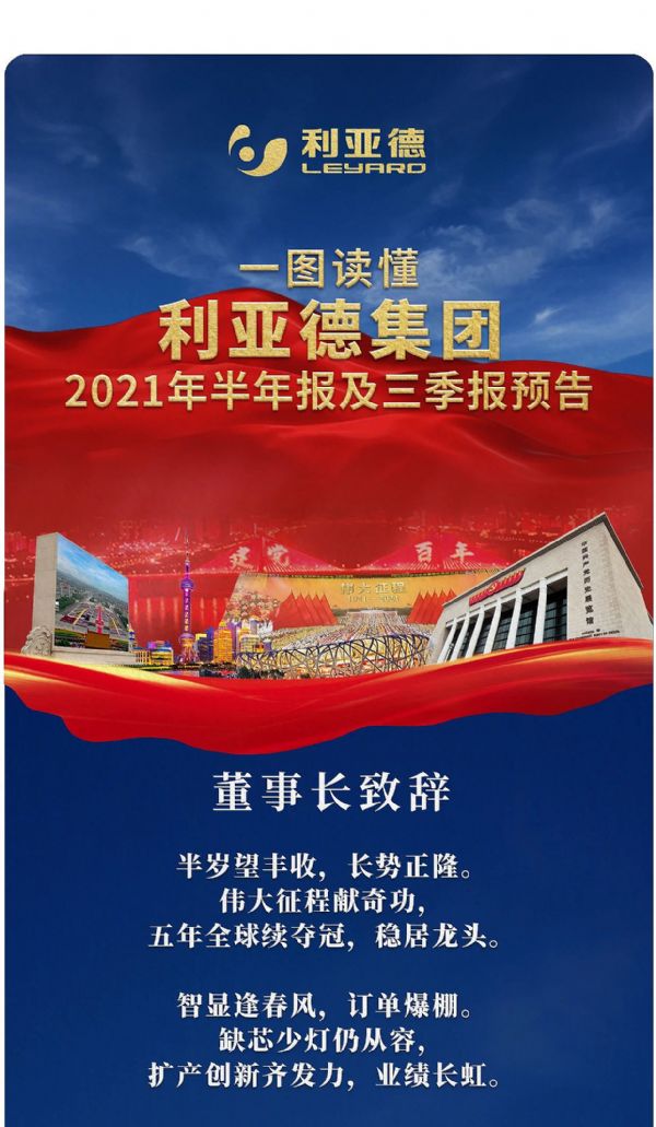 һDx2021A