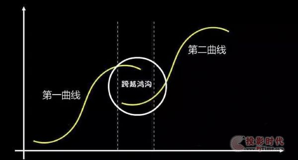 ҕ2021ϰꌍFII(y)209.58 |