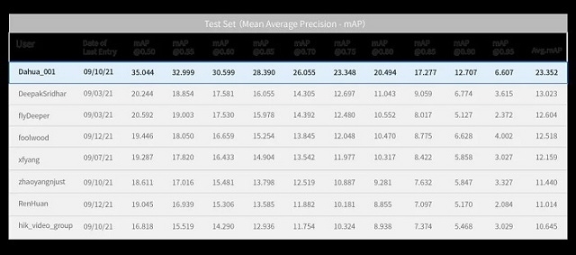 ̽����ǰ ���A�ɷ�AIȡ�����Mչ