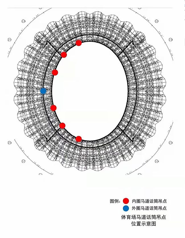 ϺS(xin)|ʮČȫ\(yn)(hu)VD(zhun)