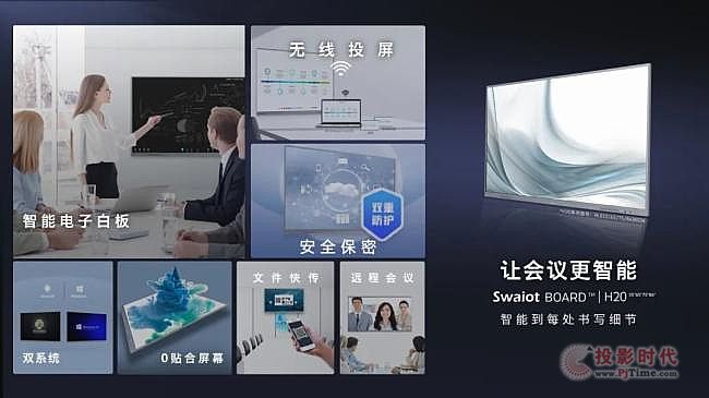 Ʈ؜ͨ(chung)SSwaiot BOARD?حH20׌h(yun)̕(hu)hx