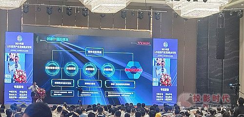 (chung)ʲôУ2021LED@ʾa(chn)I(y)l(f)չc(din)Փ(c)ӛ
