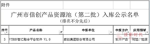(chung)VTRONǅRںƽ_(ti)V1.0{ɶń(chung)a(chn)ƷYԴ