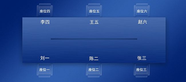 顰̼к͡-СB(nio)ƼUniMeetingܟo(w)(hu)hϵy(tng)𺳁(li)u