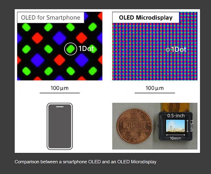 8K VR^@ԭͱMicro-OLED@ʾg(sh)аl(f)(zhn)c̽